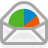 Campaign Monitor (Admin - DKIM) favicon